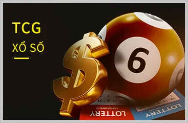 Trò chơi Mini Game và các sản phẩm khác tại FA88